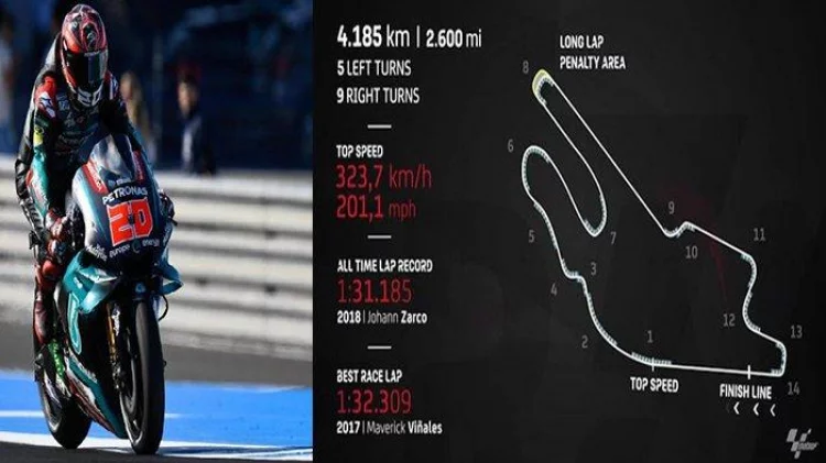 Kalender 2023 MotoGP! Jadwal dan Profil Sirkuit Le Mans Prancis Negara Kelahiran Fabio Quartararo